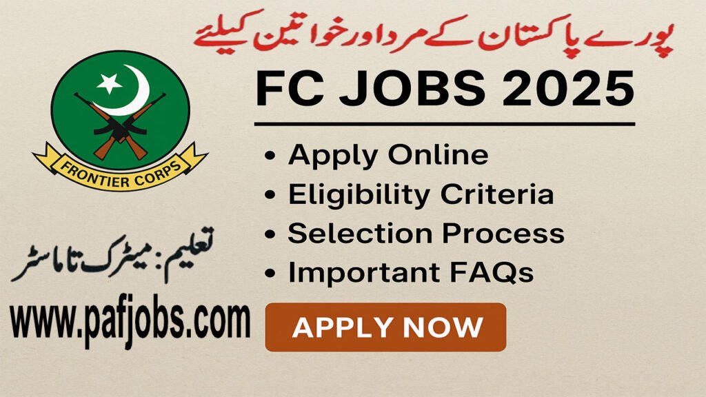FC Jobs 2025 – Apply Online for Frontier Corps Pakistan Latest Vacancies